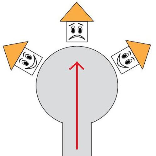 Cẩn thận gặp họa vì nhà mặt đường sai phong thủy | Tử Vi Cổ Học