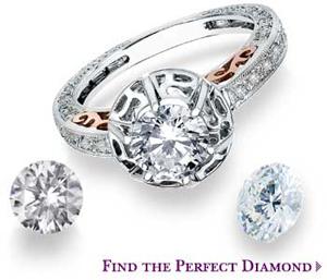 Bạn biết gì về đeo nhẫn hợp Phong thủy? | Tử Vi Cổ Học