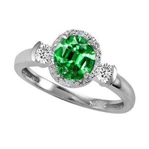 Bạn biết gì về đeo nhẫn hợp Phong thủy? | Tử Vi Cổ Học