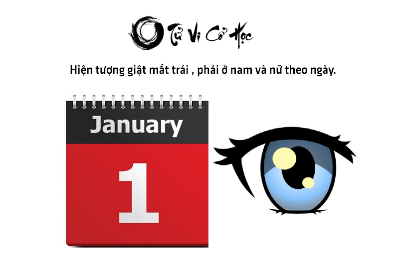 Giải mã hiện tượng giật mắt ở nam và nữ