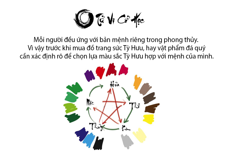 Tỳ Hưu là con gì và ý nghĩa của Tỳ Hưu trong phong thủy