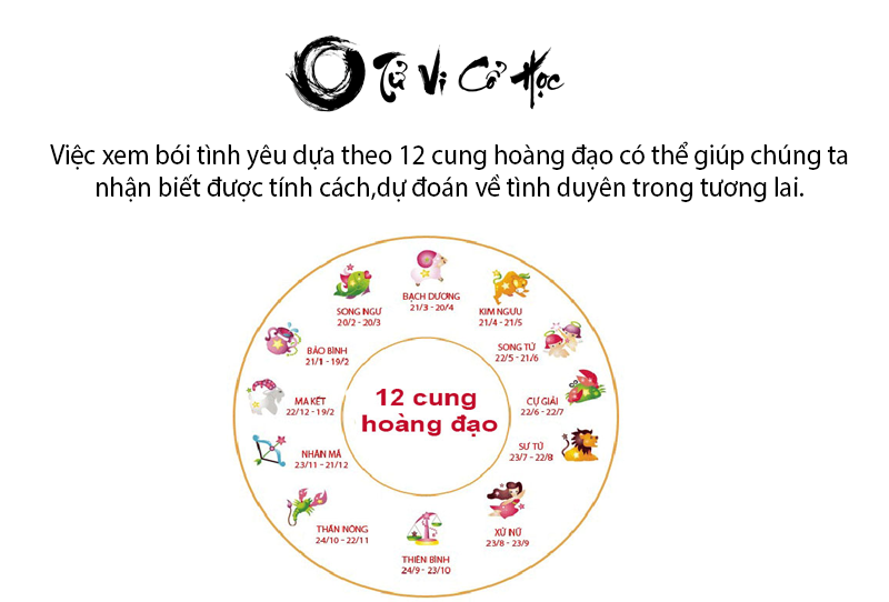 Tổng hợp bói tình yêu các cách đơn giản dễ hiểu