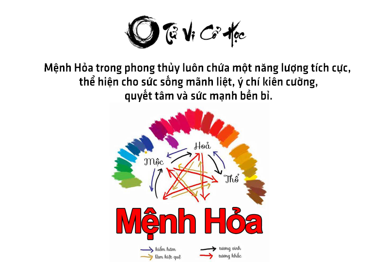 Mệnh hỏa hợp màu gì và không hợp màu gì