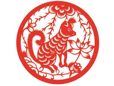 Tuổi Tuất tháng 4 năm 2018: những điều đặc biệt cần lưu ý – tài lộc khởi sắc | Tử Vi Cổ Học