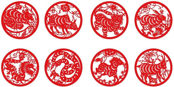 Tử vi 12 con giáp năm 2018 sẽ như thế nào? | Tử Vi Cổ Học