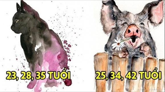 Nếu bạn đang gặp khó khăn thì đừng vội nản lòng, đến độ tuổi này tài lộc và vận may sẽ đến! | Tử Vi Cổ Học