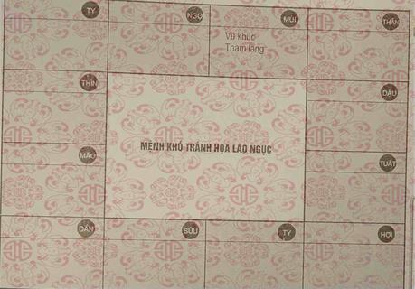 Phân tích sao Liêm trinh trong lá số Tử vi | Tử Vi Cổ Học