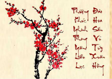 Đại vận 10 năm trong lá số tử vi của bạn (P2-Địa thời và Nhân thời) | Tử Vi Cổ Học