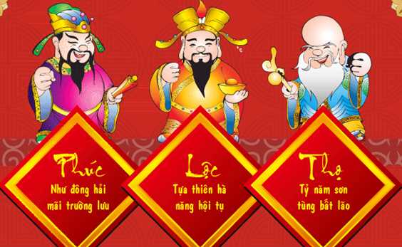 Đại vận 10 năm trong lá số tử vi của bạn (P1 Thiên thời) | Tử Vi Cổ Học