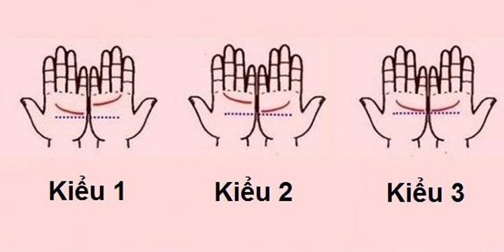 Xem hôn nhân tốt xấu qua đường tình duyên trên 2 tay | Tử Vi Cổ Học