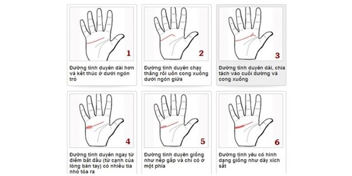 Xem bói chỉ tay đường tình duyên của bạn | Tử Vi Cổ Học