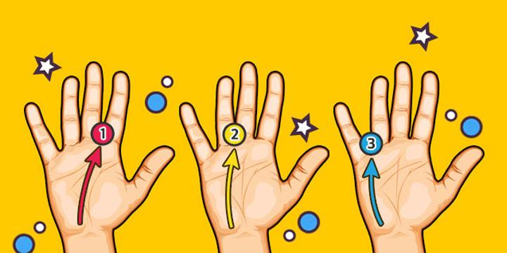 Đường chỉ tay may mắn | Tử Vi Cổ Học