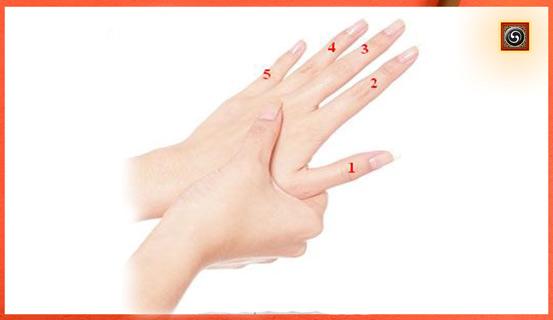 Xem bói nốt ruồi trên ngón tay | Tử Vi Cổ Học